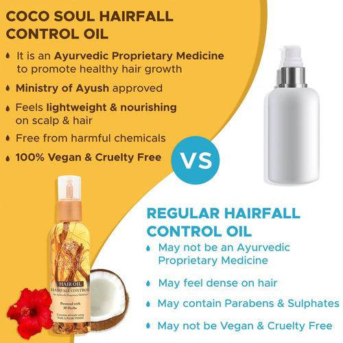 Ayurvedic Hair Oil – Hair Fall Control | From the makers of Parachute Advansed | 95ml