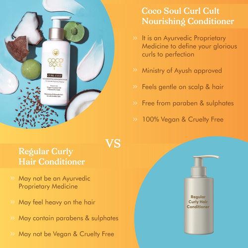 [BOGO] Curl Cult Hydrating Shampoo 200g + Conditioner 200g | From the makers of Parachute Advansed | 400gms