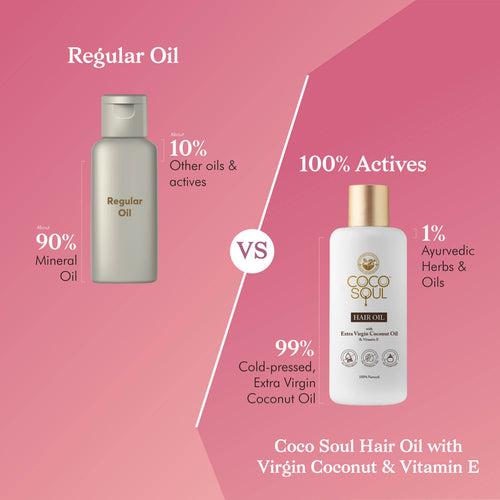 Extra Virgin Coconut Hair Oil | 200ml