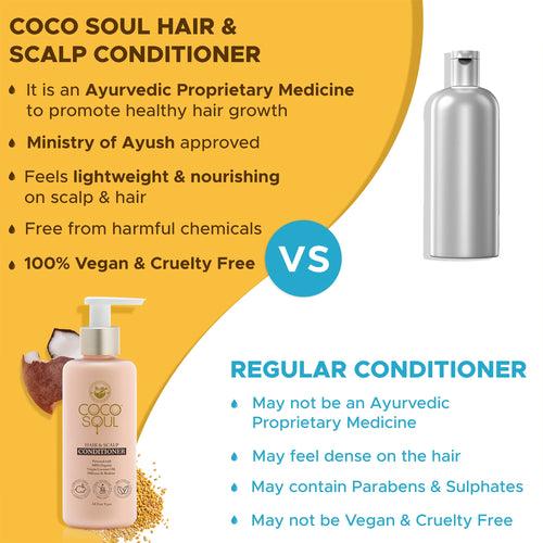 [AFF] Conditioner - Hair + Scalp | From the makers of Parachute Advansed | 200ml