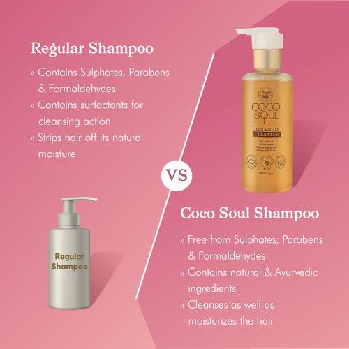 Hair Care Combo - Shampoo 200ml + Conditioner 200ml | From the makers of Parachute Advansed | 400ml