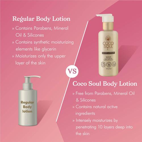 [AFF] Body Care Combo - Shower Gel 200ml + Body Lotion 200ml | From the makers of Parachute Advansed | 400ml