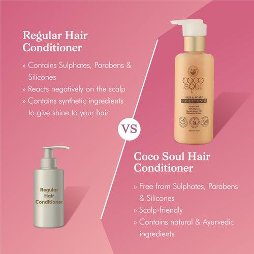 Hair Care Combo - Shampoo 200ml + Conditioner 200ml | From the makers of Parachute Advansed | 400ml