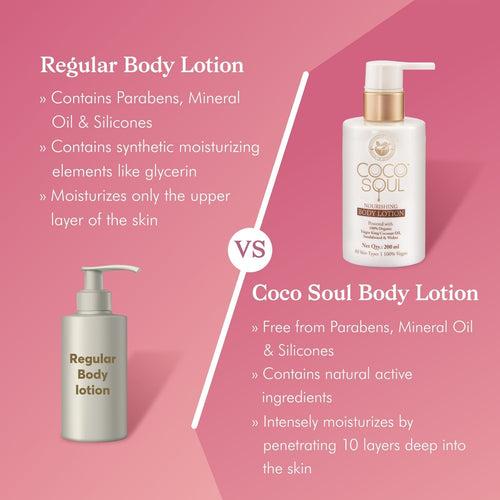 [BOGO] Body Lotion | From the makers of Parachute Advansed | 200ml