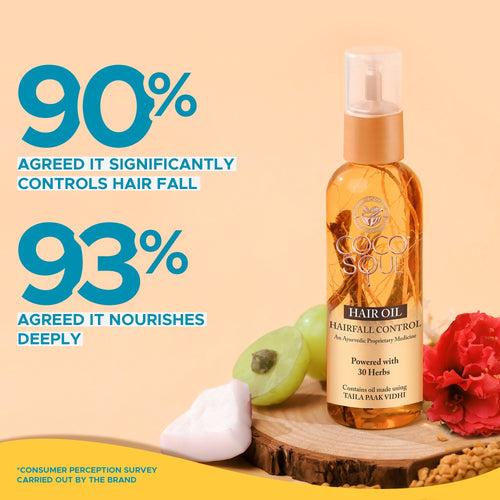 Ayurvedic Hair Oil – Hair Fall Control | From the makers of Parachute Advansed | 95ml