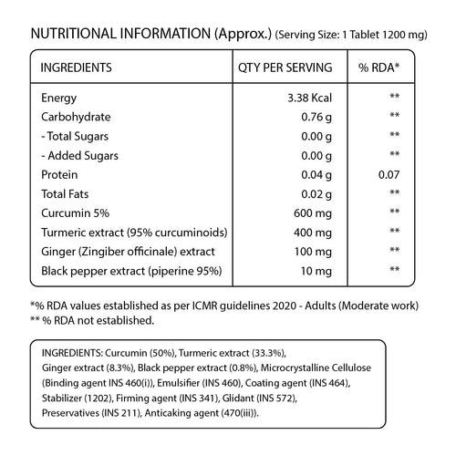 Curcumin Turmeric Extract with 95% Curcuminoids & 95% Piperine - 60 Veg Tablets