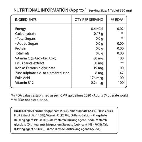 Iron with Folic Acid | Supports Haemoglobin Production & Maintain Iron Level - 60Tabs