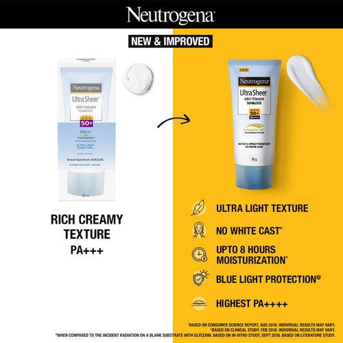 Neutrogena Ultra Sheer Dry Touch Sunblock, SPF 50+ Sunscreen 80g