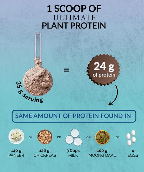 Ultimate Plant Protein - 490g