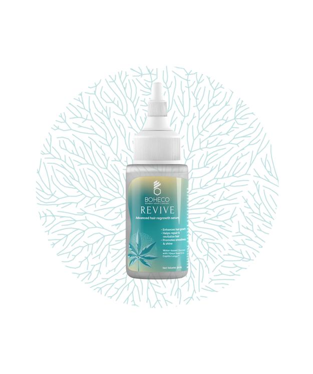 REVIVE - Advanced Hair Regrowth Serum | 50 ml