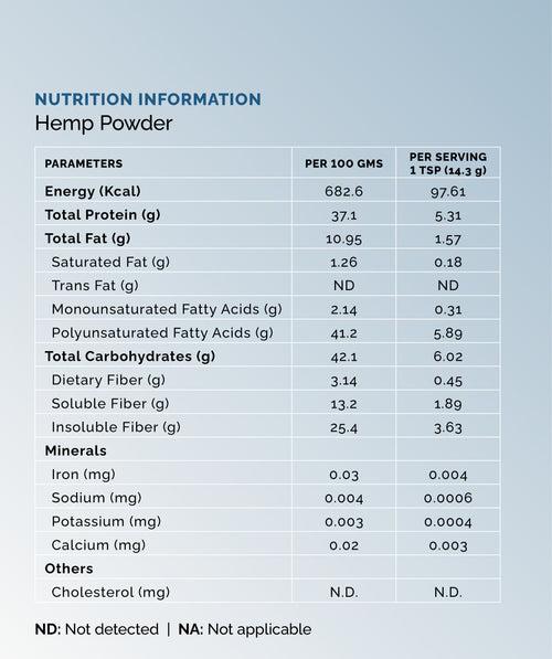 Hemp Powder - 1 kg