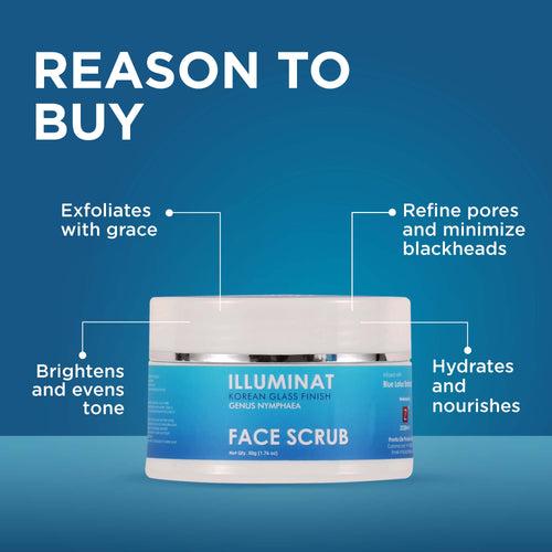 Illuminat Korean Glass Finish Skincare Combo: Toner, Serum, Face Scrub & Mask with Blue Water Extract