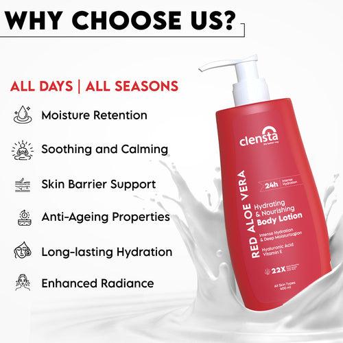 Red Aloe Vera Hydrating & Nourishing Body Lotion With Hyaluronic Acid & Vitamin E for Skin Hydration & Nourishment - Pack of 2