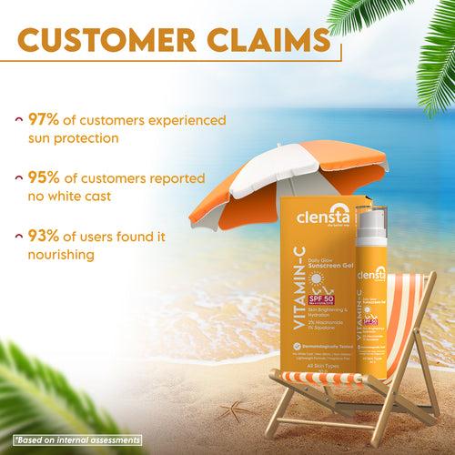 Vitamin C Daily Glow Sunscreen Gel SPF 50 PA++++ UVA/UVB With Vitamin C, 2% Niacinamide and 1% Squalane for Sun Defense & Hydration