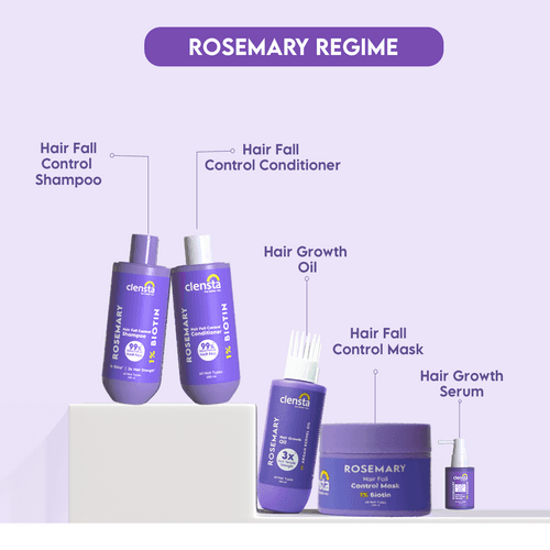 Rosemary Hair Fall Control Mask With  1% Biotin for Healthier Hair