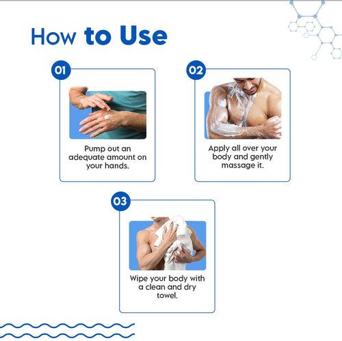 Waterless Body Bath