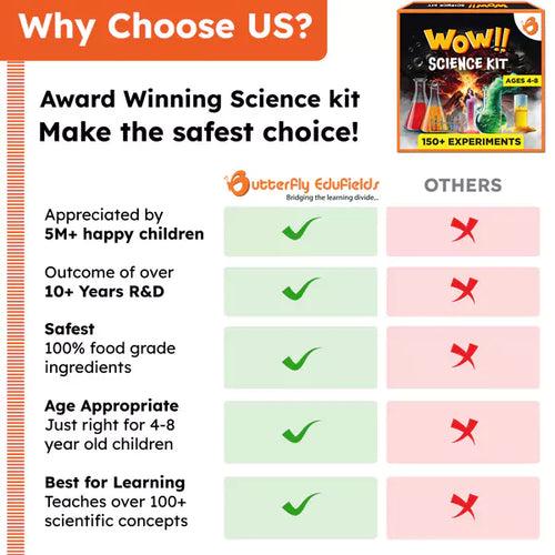 Wow Chemistry Science Kit | Ages 4-8