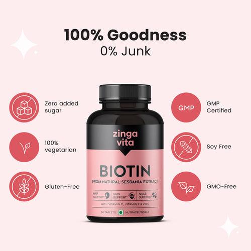 Biotin Tablets