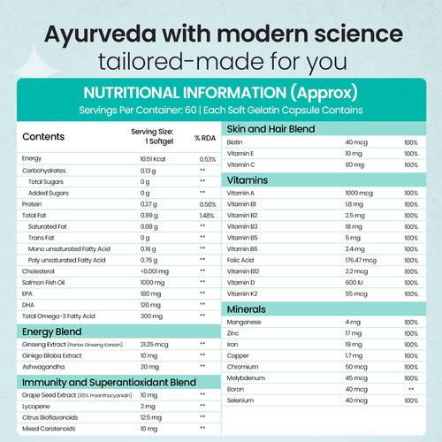 Omega 3 with Multivitamins