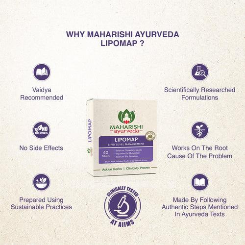 Lipomap - Natural Remedy for Cholesterol Management