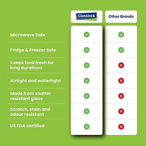Glasslock Airtight Tempered Lunch Set, Microwave Safe, with Bag