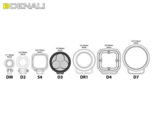 Denali D3 LED Fog Light Pod (Pair) with DataDim Technology