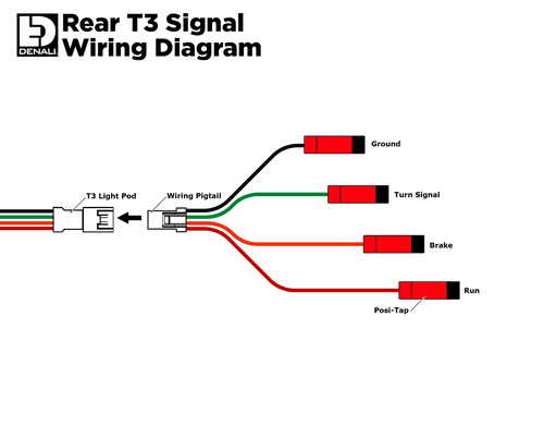 Denali T3 Modular Switchback Signal Pods - Rear