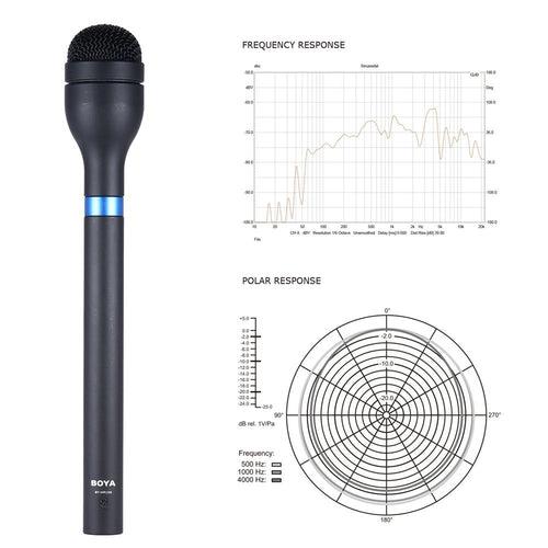 BOYA BY-HM100 Handheld Dynamic Microphone Mic Omni-Directional XLR Connector Aluminum Alloy Body Extra Long Handle for ENG Interview Presentation Recording