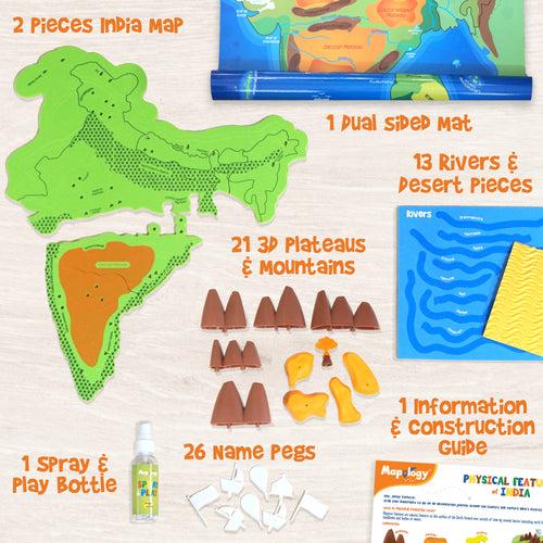 Mapology India - Physical Features & National Symbols