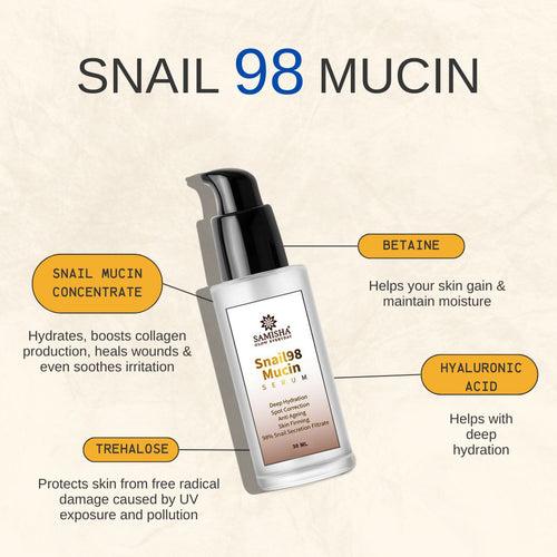 Snail Mucin Serum