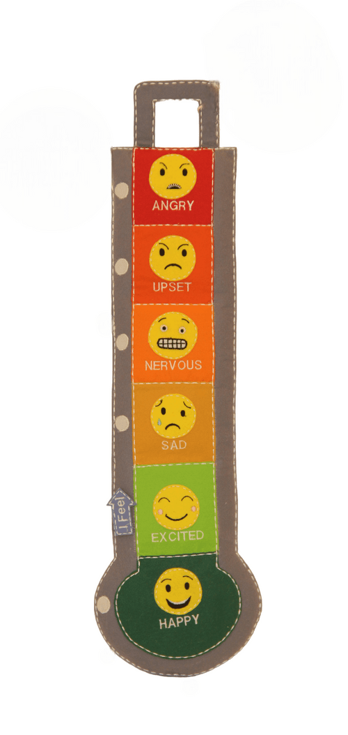 Moodmeter