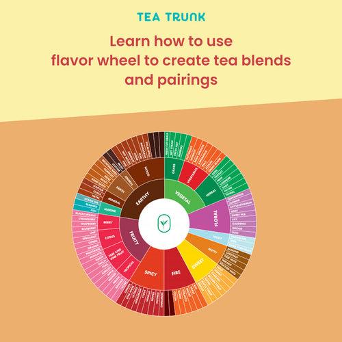 Tea Blending Basics Masterclass