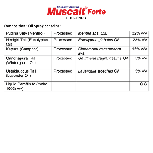 Muscalt Forte Oil Spray 30ml