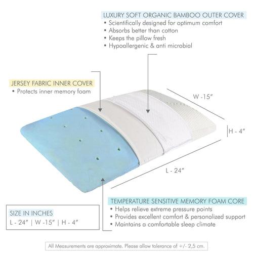 Birch - Cooling Gel Memory Foam Pillow - Slim - Medium Firm