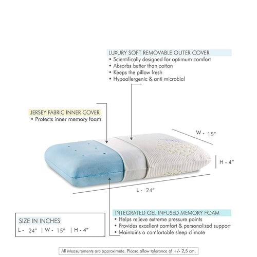 Birch - Cooling Gel Memory Foam Pillow - Slim - Medium Firm