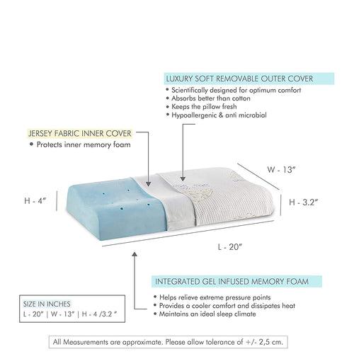 Aloe-Gel -  Cooling Gel Memory Foam Cervical Pillow - Contour - Medium Firm