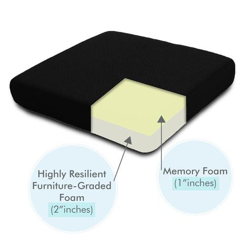 Dynamo - Work From Home Combo - Lumbar Backrest Pillow & Indoor Square Seat Cushion - Medium Firm