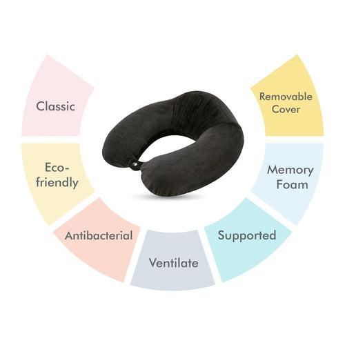 Explorer - Memory Foam Travel Neck Pillow - Medium Firm