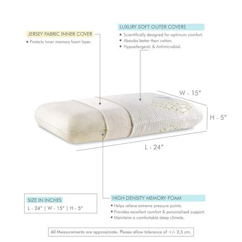 Menage - Family Combo - Memory Foam Pillow, Slim Pillow & Junior Kids Pillow - Soft