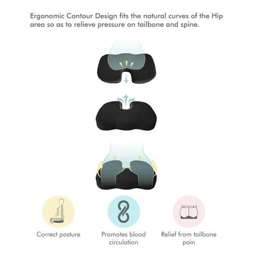 Sprucesoft - Coccyx Tailbone Support Seat Cushion - Firm