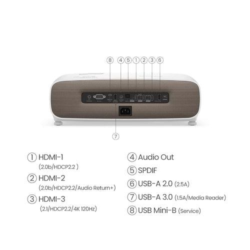 BenQ W2710i 4K Smart Home Theater Projector