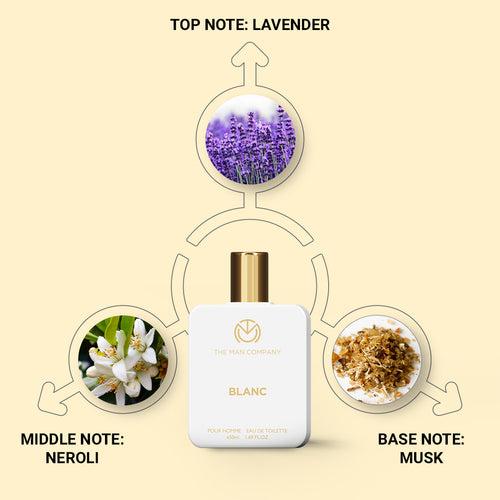 Eau De Toilette | Blanc (50ml)