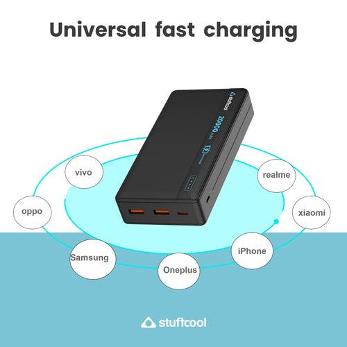 Major Plus 20000mAh 20W PD Powerbank