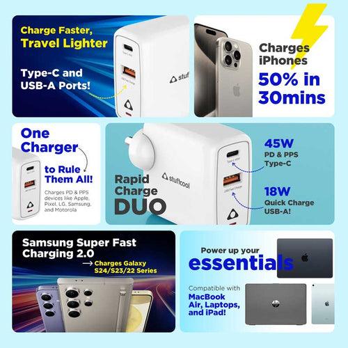 Neo 45 Pro Dual Port Super Fast Charging 2.0 Wall Charger