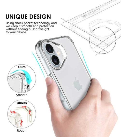 Aktion soft frame with clear case for iPhone 16 series