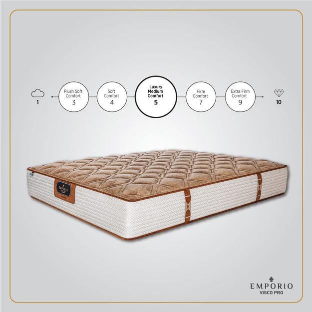 Visco Pro Mattress