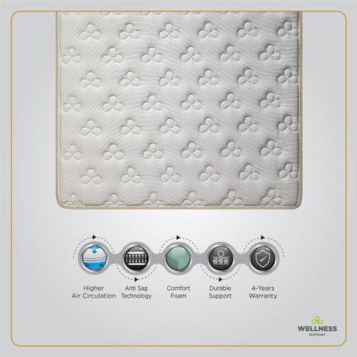 Wellness Support Mattress