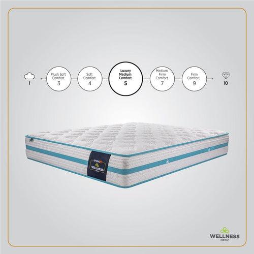 Wellness Medic Mattress