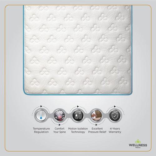 Wellness Medic Mattress