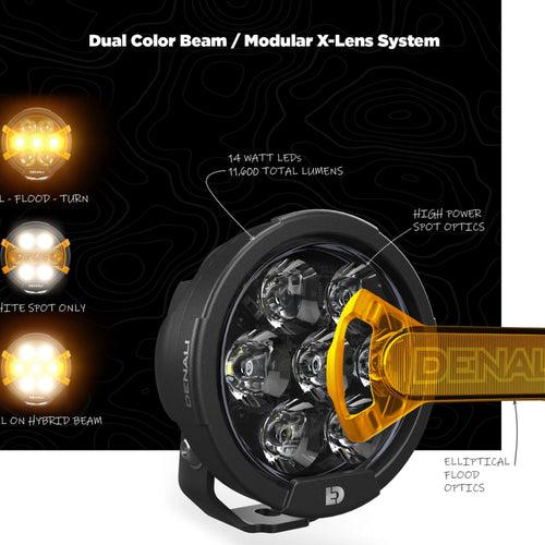 Denali D7 PRO Multi-Beam Auxiliary Light Pods with Modular X-Lens System – Set of 2